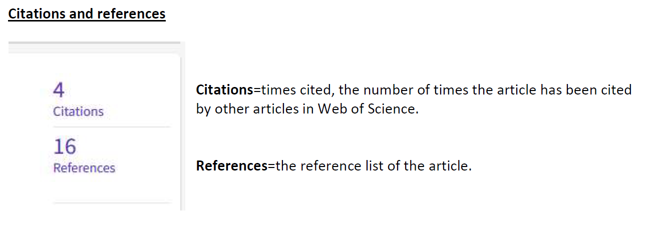 Citations and references