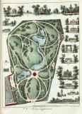 G. Thouin:  Plans raisonnés de toutes les espèces de jardins.  1820