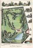 G. Thouin:  Plans raisonnés de toutes les espèces de jardins.  1820