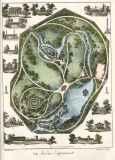 G. Thouin:  Plans raisonnés de toutes les espèces de jardins.  1820