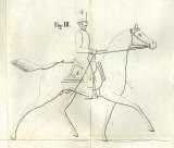 P.W. Balle:  Ridekunsten 1830